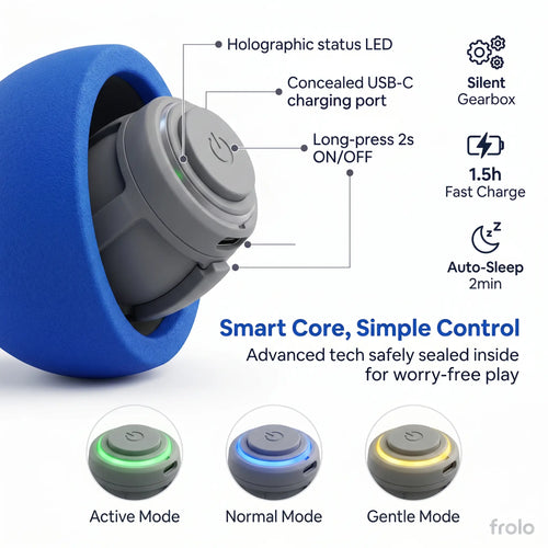 Frolo™ Self-Moving Pet Ball